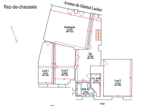 plan