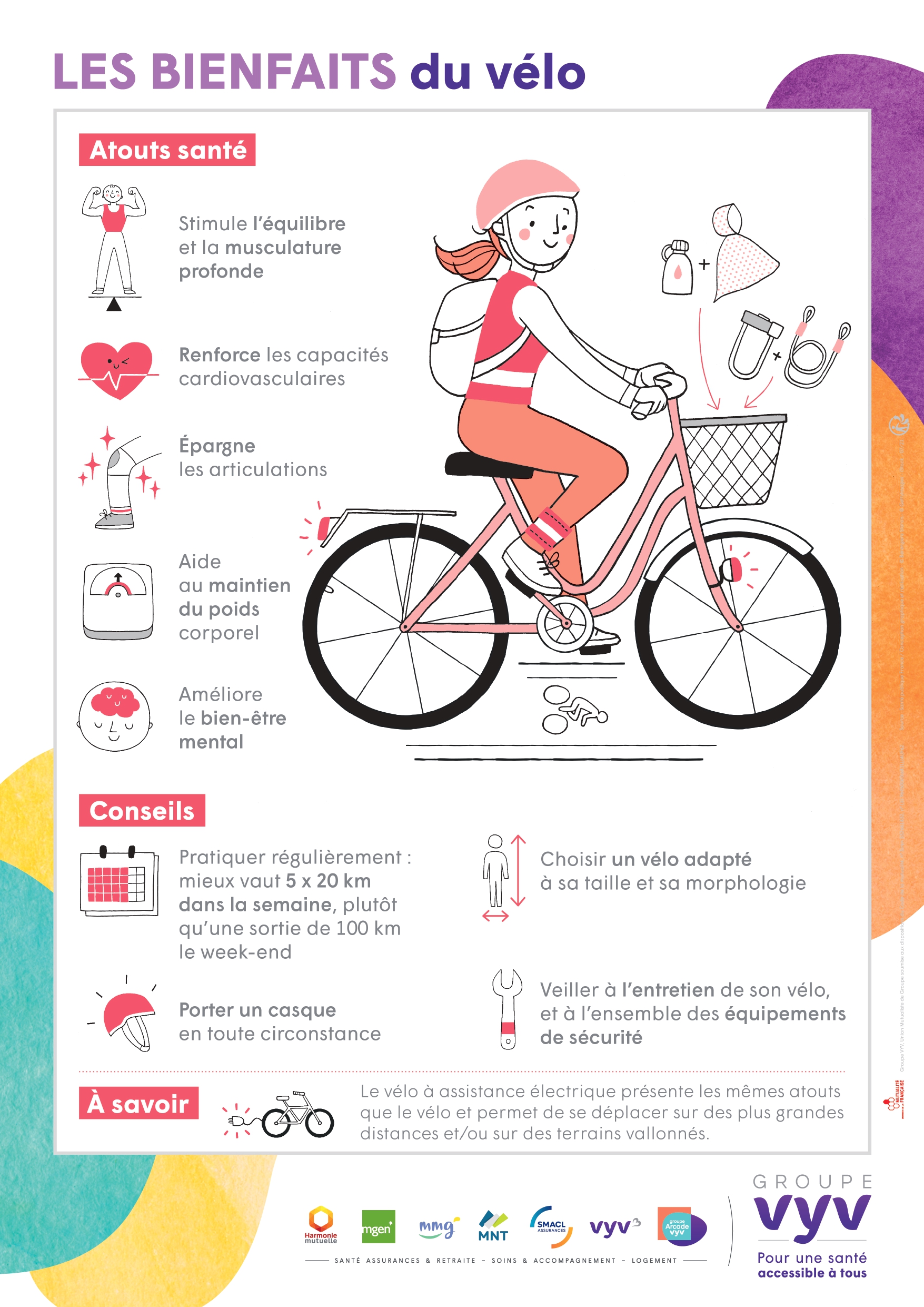 Affiche: les bienfaits du vélo